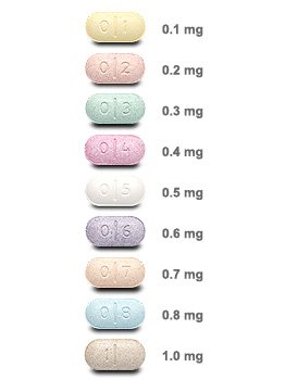 Thyro-Tabs® Canine available In 9 strengths